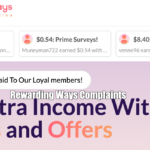 Rewarding Ways Complaints